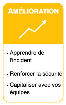 Gestion incident : amélioration